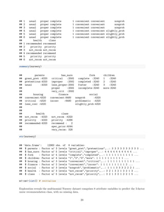 ## 1 usual proper complete 1 convenient convenient nonprob
## 2 usual proper complete 1 convenient convenient nonprob
## 3 usual proper complete 1 convenient convenient nonprob
## 4 usual proper complete 1 convenient convenient slightly_prob
## 5 usual proper complete 1 convenient convenient slightly_prob
## 6 usual proper complete 1 convenient convenient slightly_prob
## health class
## 1 recommended recommend
## 2 priority priority
## 3 not_recom not_recom
## 4 recommended recommend
## 5 priority priority
## 6 not_recom not_recom
summary(nursery)
## parents has_nurs form children
## great_pret :4320 critical :2592 complete :3240 1 :3240
## pretentious:4320 improper :2592 completed :3240 2 :3240
## usual :4320 less_proper:2592 foster :3240 3 :3240
## proper :2592 incomplete:3240 more:3240
## very_crit :2592
## housing finance social
## convenient:4320 convenient:6480 nonprob :4320
## critical :4320 inconv :6480 problematic :4320
## less_conv :4320 slightly_prob:4320
##
##
## health class
## not_recom :4320 not_recom :4320
## priority :4320 priority :4266
## recommended:4320 recommend : 2
## spec_prior:4044
## very_recom: 328
str(nursery)
## 'data.frame': 12960 obs. of 9 variables:
## $ parents : Factor w/ 3 levels "great_pret","pretentious",..: 3 3 3 3 3 3 3 3 3 3 ...
## $ has_nurs: Factor w/ 5 levels "critical","improper",..: 4 4 4 4 4 4 4 4 4 4 ...
## $ form : Factor w/ 4 levels "complete","completed",..: 1 1 1 1 1 1 1 1 1 1 ...
## $ children: Factor w/ 4 levels "1","2","3","more": 1 1 1 1 1 1 1 1 1 1 ...
## $ housing : Factor w/ 3 levels "convenient","critical",..: 1 1 1 1 1 1 1 1 1 1 ...
## $ finance : Factor w/ 2 levels "convenient","inconv": 1 1 1 1 1 1 1 1 1 2 ...
## $ social : Factor w/ 3 levels "nonprob","problematic",..: 1 1 1 3 3 3 2 2 2 1 ...
## $ health : Factor w/ 3 levels "not_recom","priority",..: 3 2 1 3 2 1 3 2 1 3 ...
## $ class : Factor w/ 5 levels "not_recom","priority",..: 3 2 1 3 2 1 2 2 1 5 ...
m<-cm<-list() # initialize
Exploration reveals the multinomial Nursery dataset comprises 8 attribute variables to predict the 5-factor
nurse recommendation class, with no missing data.
20
 