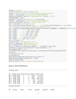 datadir <- "./data"
if (!file.exists("data")){dir.create("data")}
uciUrl <- "http://archive.ics.uci.edu/ml/machine-learning-databases/"
fileUrl <- paste0(uciUrl,"car/car.data?accessType=DOWNLOAD")
download.file(fileUrl, destfile="./data/cardata.csv", method = "curl")
dateDownloaded <- date()
car_eval <- read.csv("./data/cardata.csv",header=FALSE)
fileUrl <- paste0(uciUrl,"car/car.names?accessType=DOWNLOAD")
download.file(fileUrl, destfile = "./data/carnames.txt")
txt <- readLines("./data/carnames.txt")
lns <- data.frame(beg=which(grepl("buying v-high",txt)),end=which(grepl("med, high",txt)))
# we now capture all lines of text between beg and end from txt
res <- lapply(seq_along(lns$beg),function(l){paste(txt[seq(from=lns$beg[l],to=lns$end[l],by=1)],collapse
res <- gsub(" ", ":", res, fixed = TRUE)
res <- gsub(" ", ":", res, fixed = TRUE)
res <- gsub(" ", ":", res, fixed = TRUE)
res <- gsub(" ", ":", res, fixed = TRUE)
res <- gsub(" ", "n", res, fixed = TRUE)
res <- gsub(" ", "", res, fixed = TRUE)
res <- gsub(" ", "", res, fixed = TRUE)
res <- str_c(res,"n")
writeLines(res, "./data/parsed_attr.csv")
attrib <- readLines("./data/parsed_attr.csv")
nv <- length(attrib) # number of attributes
attrib <- sapply (1:nv,function(i) {gsub(":"," ",attrib[i],fixed=TRUE)})
dictionary <- sapply (1:nv,function(i) {strsplit(attrib[i],' ')})
dictionary[[nv]][1]<-"class"
colnames(car_eval)<-sapply(1:nv,function(i) {colnames(car_eval)[i]<-dictionary[[i]][1]})
cm<-list()
x<-car_eval[,1:(nv-1)]
y<-car_eval[,nv]
fmla<-paste(colnames(car_eval)[1:(nv-1)],collapse="+")
fmla<-paste0(colnames(car_eval)[nv],"~",fmla)
fmla<-as.formula(fmla)
nlev<-nlevels(y) # number of factors describing class
Step 2. Data Exploration
head(car_eval)
## buying maint doors persons lug_boot safety class
## 1 vhigh vhigh 2 2 small low unacc
## 2 vhigh vhigh 2 2 small med unacc
## 3 vhigh vhigh 2 2 small high unacc
## 4 vhigh vhigh 2 2 med low unacc
## 5 vhigh vhigh 2 2 med med unacc
## 6 vhigh vhigh 2 2 med high unacc
summary(car_eval)
## buying maint doors persons lug_boot safety
3
 