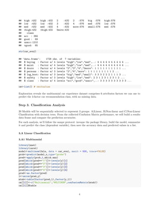 ## high :432 high :432 2 :432 2 :576 big :576 high:576
## low :432 low :432 3 :432 4 :576 med :576 low :576
## med :432 med :432 4 :432 more:576 small:576 med :576
## vhigh:432 vhigh:432 5more:432
## class
## acc : 384
## good : 69
## unacc:1210
## vgood: 65
str(car_eval)
## 'data.frame': 1728 obs. of 7 variables:
## $ buying : Factor w/ 4 levels "high","low","med",..: 4 4 4 4 4 4 4 4 4 4 ...
## $ maint : Factor w/ 4 levels "high","low","med",..: 4 4 4 4 4 4 4 4 4 4 ...
## $ doors : Factor w/ 4 levels "2","3","4","5more": 1 1 1 1 1 1 1 1 1 1 ...
## $ persons : Factor w/ 3 levels "2","4","more": 1 1 1 1 1 1 1 1 1 2 ...
## $ lug_boot: Factor w/ 3 levels "big","med","small": 3 3 3 2 2 2 1 1 1 3 ...
## $ safety : Factor w/ 3 levels "high","low","med": 2 3 1 2 3 1 2 3 1 2 ...
## $ class : Factor w/ 4 levels "acc","good","unacc",..: 3 3 3 3 3 3 3 3 3 3 ...
cm<-list() # initialize
Exploration reveals the multinomial car experience dataset comprises 6 attributes factors we can use to
predict the 4-factor car recommendation class, with no missing data.
Step 3. Classiﬁcation Analysis
20 Models will be sequentially selected to represent 3 groups: A)Linear, B)Non-linear and C)Non-Linear
Classiﬁcation with decision trees. From the collected Confusion Matrix performance, we will build a results
data frame and compare the prediction accuracies.
For each analysis, we’ll follow the sampe protocol: invoque the package library, build the model, summarize
it and predict the class (dependent variable), then save the accuracy data and predicted values in a list.
3.A Linear Classiﬁcation
3.A1 Multinomial
library(nnet)
library(caret)
model<-multinom(fmla, data = car_eval, maxit = 500, trace=FALSE)
prob<-predict(model,x,type="probs")
pred<-apply(prob,1,which.max)
pred[which(pred=="1")]<-levels(y)[1]
pred[which(pred=="2")]<-levels(y)[2]
pred[which(pred=="3")]<-levels(y)[3]
pred[which(pred=="4")]<-levels(y)[4]
pred<-as.factor(pred)
l<-union(pred,y)
mtab<-table(factor(pred,l),factor(y,l))
cm[[1]]<-c("Multinomial","MULTINOM",confusionMatrix(mtab))
cm[[1]]$table
4
 