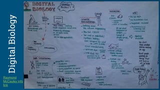 Raymond
McCauley info
link
 