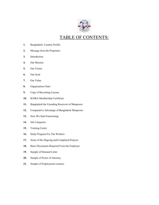 TABLE OF CONTENTS:
1. Bangladesh- Country Profile
2. Message from the Proprietor
3. Introduction
4. Our Mission
5. Our Vision
6. Our Goal
7. Our Value
8. Organization Chart
9. Copy of Recruiting License
10. BAIRA Membership Certificate
11. Bangladesh the Unending Reservoir of Manpower
12. Comparative Advantage of Bangladesh Manpower
13. How We Start Functioning
14. Job Categories
15. Training Center
16. Study Program For The Workers
17. Some of the Ongoing and Completed Projects
18. Basic Documents Required From the Employer
19. Sample of Demand Letter
20. Sample of Power of Attorney
21. Sample of Employment contract
 