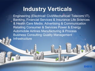 Industry Verticals
Engineering (Electrical/ Civil/Mechanical/ Telecom/ IT),
Banking, Financial Services & Insurance Life Sciences
& Health Care Media, Advertising & Communication
Retailing Consumer & Services Power & Energy
Automobile Airlines Manufacturing & Process
Business Consulting Quality Management
Infrastructure
 