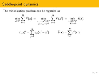 Saddle-point dynamics
The minimization problem can be regarded as
min
x∈Rd
N
i=1
f i
(x) = min
x1,...,xN ∈Rd
x1=...=xN
N
i=1
f i
(xi
) = min
x∈(Rd )N
Lx=0
˜f (x),
(Lx)i
=
N
j=1
aij (xi
− xj
) ˜f (x) =
N
i=1
f i
(xi
)
10 / 30
 