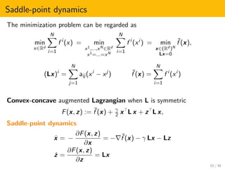Saddle-point dynamics
The minimization problem can be regarded as
min
x∈Rd
N
i=1
f i
(x) = min
x1,...,xN ∈Rd
x1=...=xN
N
i=1
f i
(xi
) = min
x∈(Rd )N
Lx=0
˜f (x),
(Lx)i
=
N
j=1
aij (xi
− xj
) ˜f (x) =
N
i=1
f i
(xi
)
Convex-concave augmented Lagrangian when L is symmetric
F(x, z) := ˜f (x) + γ
2 x L x + z L x,
Saddle-point dynamics
˙x = −
∂F(x, z)
∂x
= − ˜f (x) − γ Lx − Lz
˙z =
∂F(x, z)
∂z
= Lx
10 / 30
 