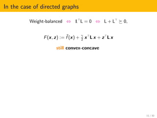 In the case of directed graphs
Weight-balanced ⇔ 1 L = 0 ⇔ L + L 0,
F(x, z) := ˜f (x) + γ
2 x L x + z L x
still convex-concave
11 / 30
 
