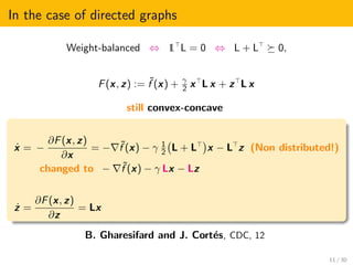 In the case of directed graphs
Weight-balanced ⇔ 1 L = 0 ⇔ L + L 0,
F(x, z) := ˜f (x) + γ
2 x L x + z L x
still convex-concave
˙x = −
∂F(x, z)
∂x
= − ˜f (x) − γ 1
2 L + L x − L z (Non distributed!)
changed to − ˜f (x) − γ Lx − Lz
˙z =
∂F(x, z)
∂z
= Lx
B. Gharesifard and J. Cort´es, CDC, 12
11 / 30
 
