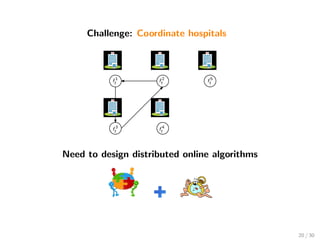 Challenge: Coordinate hospitals
f 1
t f 2
t
f 3
t f 4
t
f 5
t
Need to design distributed online algorithms
20 / 30
 