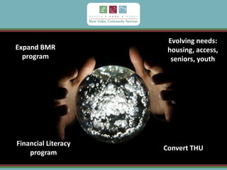 Looking Ahead
Expand BMR
Financial Literacy
program
Expand BMR
program
Convert THU
Evolving needs:
housing, access,
seniors, youth
 