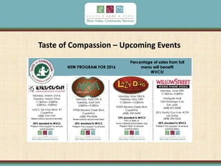 Taste of Compassion – Upcoming Events
 