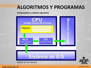 ALGORITMOS Y PROGRAMAS
Computadora y sistema operativo
Modelo de Von Newman
 