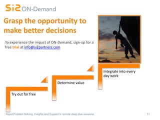 11Rapid Problem Solving, Insights and Support in remote deep dive sessions
To experience the impact of ON-Demand, sign-up for a
free trial at info@si2partners.com
Grasp the opportunity to
make better decisions
Try out for free
Determine value
Integrate into every
day work
 