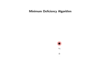 Minimum Deﬁciency Algorithm
v6
0
 