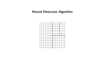 Nested Dissection Algorithm
 