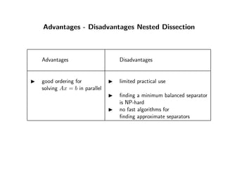 Advantages - Disadvantages Nested Dissection
Advantages Disadvantages
good ordering for limited practical use
solving Ax = b in parallel
ﬁnding a minimum balanced separator
is NP-hard
no fast algorithms for
ﬁnding approximate separators
 