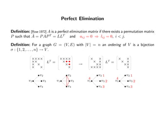 Perfect Elimination
Deﬁnition: [Rose 1972] A is a perfect elimination matrix if there exists a permutation matrix
P such that ˜A = PAPT
= LLT
and aij = 0 ⇒ lij = 0, i < j.
Deﬁnition: For a graph G = (V, E) with |V | = n an ordering of V is a bijection
σ : {1, 2, . . . , n} → V .
1 1
22
3 3
4 4
v1v1 v1v1
v2v2 v2v2
v3v3 v3v3
v4 v4v4 v4
×
×
×
× ×
×
×
××
×
×
×
×
×
×
×
×
×
×
×
×
×
××
×
×
×
××
×
×
×××
•
••
→
LT
= LT
=
 