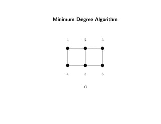 Minimum Degree Algorithm
1 2 3
4 5 6
G
 
