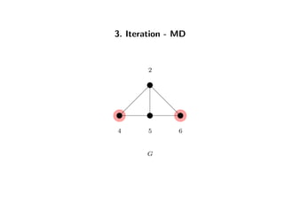 3. Iteration - MD
2
4 5 6
G
 