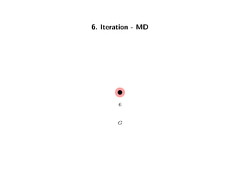6. Iteration - MD
6
G
 