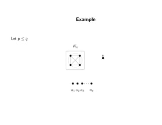 Example
Let p ≤ q
Kq
v
a1 a2
. . .
apa3
 