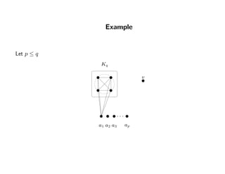 Example
Let p ≤ q
Kq
v
a1 a3
. . .
apa2
 
