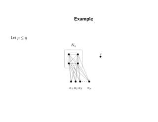 Example
Let p ≤ q
Kq
v
a1 a3
. . .
apa2
 