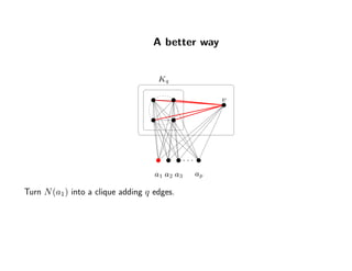A better way
Kq
v
a1 a3
. . .
apa2
Turn N(a1) into a clique adding q edges.
 