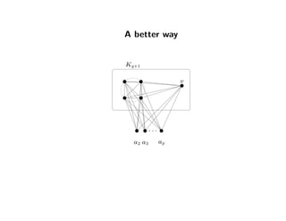 A better way
Kq+1
v
a3
. . .
apa2
 