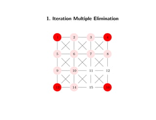 1. Iteration Multiple Elimination
1 2 3 4
5 6 7 8
9 10 11 12
13 14 15 16
 