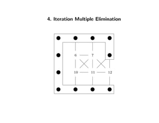 4. Iteration Multiple Elimination
6 7
10 11 12
 