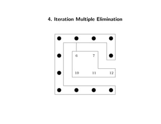 4. Iteration Multiple Elimination
6 7
10 11 12
 