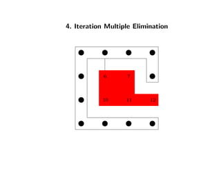 4. Iteration Multiple Elimination
6 7
10 11 12
 