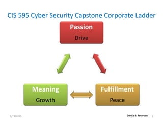 CIS 595 Cyber Security Capstone Corporate Ladder
Derick B. Peterson5/23/2015 1
 