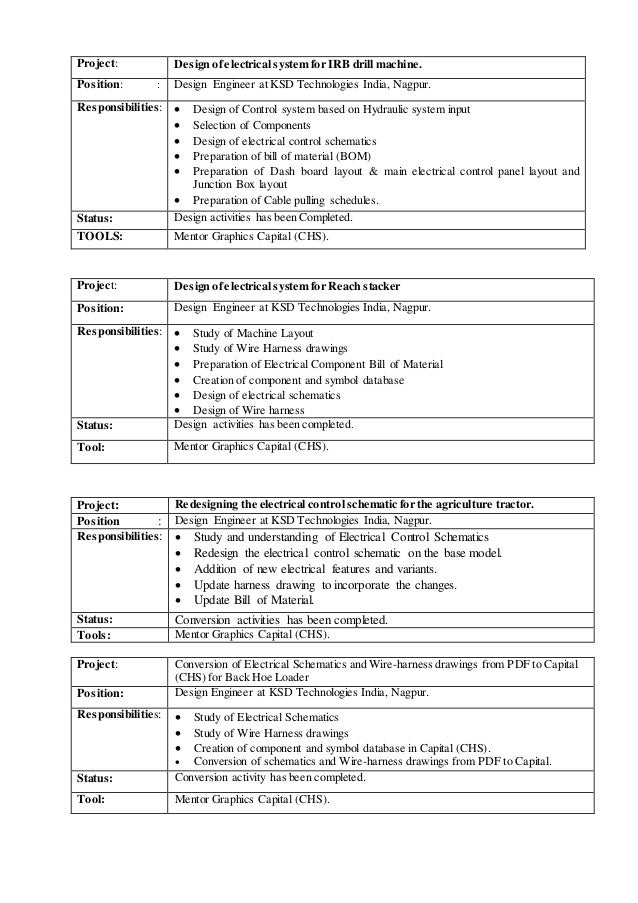B_SUBRAMANIAM_FINAL 1 B_SUBRAMANIAM_FINAL 1