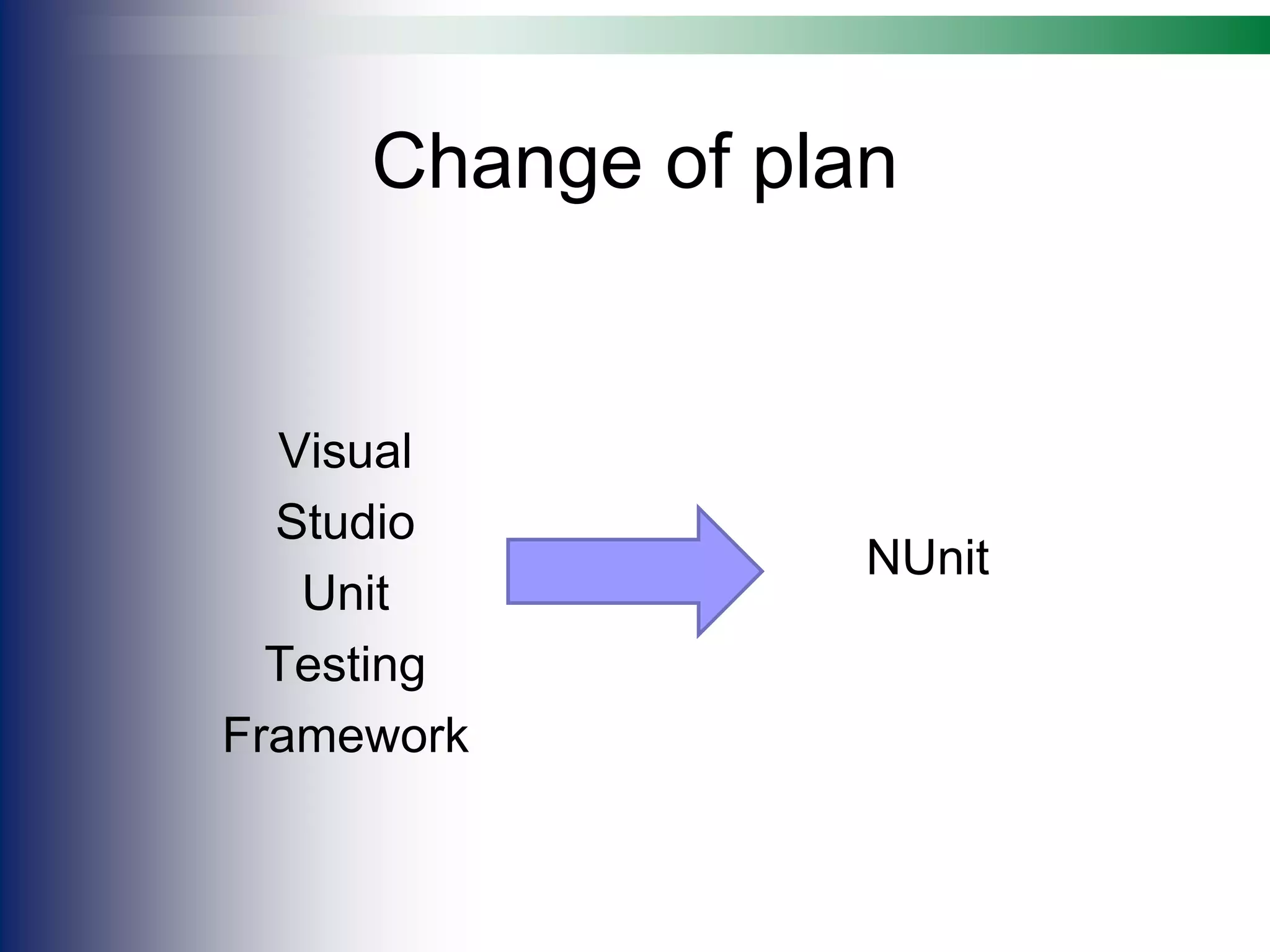 Change of plan
Visual
Studio
Unit
Testing
Framework
NUnit
 