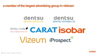 14 Property of Isobar. Privileged & Confidential.
a member of the largest advertising group in vietnam
DENTSU ALPHA LTD. DENTSU VIETNAM LTD.
 