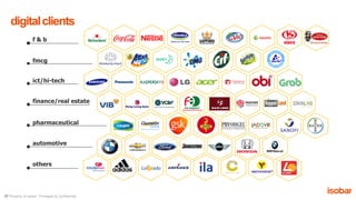 17 Property of Isobar. Privileged & Confidential.
digitalclients
ict/hi-tech
finance/real estate
pharmaceutical
automotive
others
fmcg
f & b
 