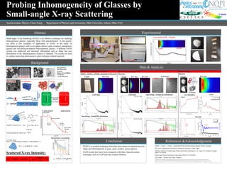 0.0 0.1 0.2 0.3 0.4 0.5 0.6
10
3
10
4
10
5
10
6
10
7
Intensity(arb.units)
q (Å
-1
)
Experiment
Fit
Probing Inhomogeneity of Glasses by
Small-angle X-ray Scattering
Sundararajan, Mayur; Chen, Gang Department of Physics and Astronomy, Ohio University, Athens, Ohio, USA
Abstract
Background
Small-angle X-ray Scattering (SAXS) is an effective technique for studying
heterogeneous glasses, especially those with nanostructures. In this poster,
we show a few examples of application of SAXS to the study of
heterogeneous glasses such as two-phase glasses, glass ceramics, nanoporous
glasses and ion-diffusion-induced heterogeneous glasses. A tabletop SAXS
system was employed and structural information such as shape and size
distribution of the inhomogeneous features is obtained. The results are used
to explain interesting phenomena in glass and glass-related materials.
Experimental
Data & Analysis
Conclusion References &Acknowledgement
2θ
λ = 2dSinθ
Sample
X-rays
Transmitted X-rays
Beam Stop
Detector
Small Angle
0 – 5o
Large Structure
1nm – 100nm
• Size and Form
• Inhomogeneous
structure
• Degree of crystallinity
• Crystal size
• Crystal distortion
Colloids
Nanocomposite
SiO2 ceramic Crystallization Proteins
Real Space Reciprocal Space
Electron Density Scattering Amplitude
Scattering IntensityAuto Correlation
Function
Fourier Transform
Inverse
Fourier Transform
Squaring
Autocorrelation
q or 2θ
ScatteringIntensityI(q)
Interparticle
Size of
Particle
Form of particle
Surface
structure
Inter-atomic
structure
Larger Structures Smaller Structures
Two Phase System:
Phase 1: ρ1, Volume fraction φ , Phase2: ρ2 , Volume fraction 1 - φ
𝑨 𝒒 =
𝑽
∆𝝆 𝐞𝐱𝐩 𝒊𝒒𝒓 𝒅𝒓 + 𝝆 𝟐 𝜹(𝒒)
𝑰 𝒒 = 𝟒𝝅𝝋(𝟏 − 𝝋)(∆𝝆) 𝟐
𝟎
∞
𝜸 𝟎(𝒓)
𝐬𝐢𝐧(𝒒𝒓)
𝒒𝒓
𝒓 𝟐
𝒅𝒓
Scattered X-ray Intensity:
𝑰 𝒒 =
(∆𝝆) 𝟐
𝑽 𝒑𝒂𝒓𝒕𝒊𝒄𝒍𝒆
𝟐
𝑽
𝟑
𝒔𝒊𝒏𝒒𝑹 − 𝒒𝑹𝒄𝒐𝒔𝒒𝑹
𝒒𝑹 𝟐
𝟐
Spherical Particle – Size distribution
Glass ceramic nanoparticle on thin film
2θ
Incident X-ray
ki
Sample
ki
ks q = ks - ki
𝒒 =
𝟒𝝅 𝑺𝒊𝒏 𝜽
𝝀
I 𝒒 =
𝑨 𝒒 𝑨∗(𝒒)
𝑽
𝑨 𝒒 =
𝑽
𝝆 𝒓 𝐞𝐱𝐩 −𝒊𝒒𝒓 𝒅𝒓Amplitude of scattered X-ray
Scattering Intensity per Volume
= 𝑭 𝒒 . 𝑺(𝒒)
0.01 0.1 1
100
1000
10000
100000
Intensity
Q[A-1
]
Relative Pressure (p/p°)
0.000.00 0.05 0.10 0.15 0.20 0.25 0.30 0.35 0.40 0.45 0.50 0.55 0.60 0.65 0.70 0.75 0.80 0.85 0.90 0.95 1.00
QuantityAdsorbed(cm³/gSTP)
100100
150
200
250
300
350
400
450
IsothermLinearPlot
MCM41_500C-Adsorption
MCM41_500C-Desorption
Gas Adsorption
QuantityAdsorbed
Relative Pressure
Isotherm
Pore Width (Å)
2020 25 30 35 40 45 50 55 60 65 70 75 80 85 90 95 100
dV/dlog(w)PoreVolume(cm³/g·Å)
00
1
2
3
4
5
6
BJH Desorption dV/dlog(w) Pore Volume
User-Defined : Standard
BJH Desorption dV/dlog(w) Pore Volume
Pore Width(Å)
dV/dlog(w)PoreVolume(cm^3/g.Å)
Pore Size Distribution
3.2
nm
0 50 100 150 200 250 300 350
0.0
0.5
1.0
1.5
2.0
(r)
(r)"
r (Å)
(r)(arb.units)
-5
0
5
10
(r)"(arb.units)
r (Å)
d10
60°
Inter-pore
distance
Pore wall
Pore
2D hexagonal
3.3nm
Intensity(arb.units)
q(nm-1
)
SAXS WAXS
Log(Intensity(arb.Units)
Glass ceramic in the powder form
SAXS data
Data Fitting – Particle size Distribution
Nanoporous glass
SAXSData Fitting – Particle size DistributionSAXS data
62SiO2 – 13AlO1.5 – 25YbO1.5 synthesized by Rui Almeida, Instituto Superior Tecnico, Portugal
SiO2-LaF3 syntesised by Alicia Duran, Instituto de Ceramica y Vidrio, Spain
Structure Analysis by Small-Angle X-Ray and Neutron Scattering by L.A. Feigin, D.I. Svergun 335 pages
ISBN 1475766246
Small Angle X-Ray Scattering by Otto Glatter ISBN-10: 0122862805
NSF DMR – 1507670; NSF DMR - 0906825
Colloid:http://www.tedpella.com/gold_html/nanoxact-gold.htm; Crystal-Amorphous: http://eurjmin.geoscienceworld.org/cgi/content/abstract/23/6/937?etoc
Silica Ceramic:Nature Chemistry 3, 349–358 (2011) doi:10.1038/nchem.1031; Size Distribution:http://cheiron2011.spring8.or.jp/text/lec/14_Y.Amemiya_2011.pdf
62SiO2 – 13AlO1.5 – 25YbO1.5 deposited on Muscovite SiO2-LaF3 MCM-41
• SAXS is a versatile technique which has been shown to characterize size,
shape and inhomogeneity in glass, glass ceramic, porous glasses.
• SAXS results here have been compared with other characterization
techniques such as TEM and Gas-sorption Method.
Conversion of 2D – 1D data
0.01 0.1 1
102
103
104
105
Intensity(arb.units)
q(A-1
)
SiO2
-LaF3
-As Made
0.01 0.1 1
103
104
Intensity(arb.units)
q(A-1
)
SiO2
-LaF3
-620C-40Hr
TEM images
As Made Annealed
Sample Raw data Raw dataSample Raw data Raw data
Pore Size
SAXSess
X-ray film reader
X-ray film
Sample
 