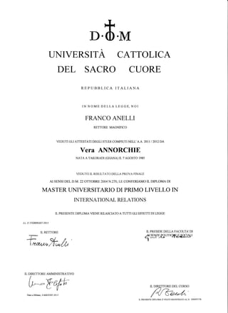 Masters Diploma