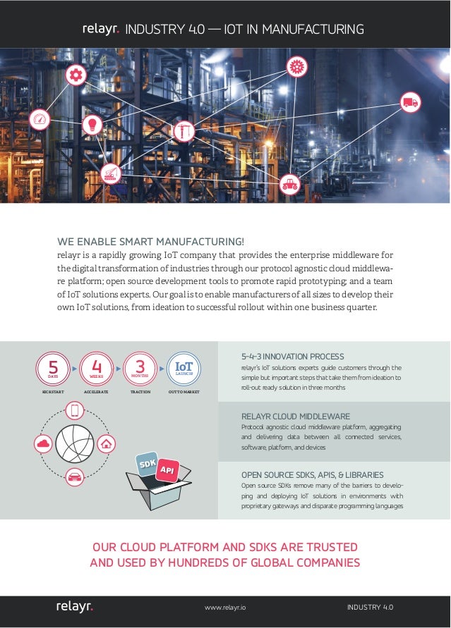 industry 4 0 flyer smart flyer