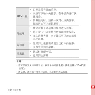• 打开当前界面的菜单。
             • 长按可以输入关键字，在手机内进行快
    MENU 键     速搜索。
             • 屏幕锁定时，短按一次可以点亮屏幕，
               短按两次可以解锁屏幕。
             • 拨动在各个选项或程序中进行选择。
             • 向下按压打开或执行所选项目或程序。
    导航球
             • 在主屏幕界面，向下按压可以放大或缩
               小主屏幕。
             • 返回到上级界面或退出运行中的程序。
    返回键
             • 长按返回到主屏幕。
             • 通话时挂断电话。
    结束键
             • 返回到主屏幕。

   说明：
   • 您可以自定义结束键功能，在菜单中选择设置 > 高级设置 > “End” 按
     钮行为。
   • 通话时，请注意不要挡住话筒，以免影响通话质量。




                                             11
开始了解手机
 