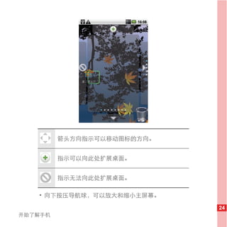 箭头方向指示可以移动图标的方向。


         指示可以向此处扩展桌面。


         指示无法向此处扩展桌面。

   • 向下按压导航球，可以放大和缩小主屏幕。

                            24
开始了解手机
 