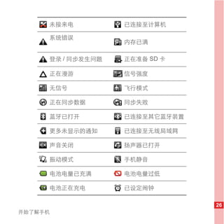 未接来电          已连接至计算机

     系统错误
                   内存已满

     登录 / 同步发生问题   正在准备 SD 卡

     正在漫游          信号强度

     无信号           飞行模式

     正在同步数据        同步失败

     蓝牙已打开         已连接至其它蓝牙装置

     更多未显示的通知      已连接至无线局域网

     声音关闭          扬声器已打开

     振动模式          手机静音

     电池电量已充满       电池电量过低

     电池正在充电        已设定闹钟

                                26
开始了解手机
 