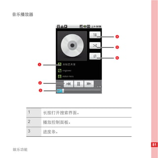 音乐播放器




                           4



                           5



                           6

           1




           2

           3




       1       长按打开搜索界面。

       2       播放控制面板。

       3       进度条。


                               81
娱乐功能
 