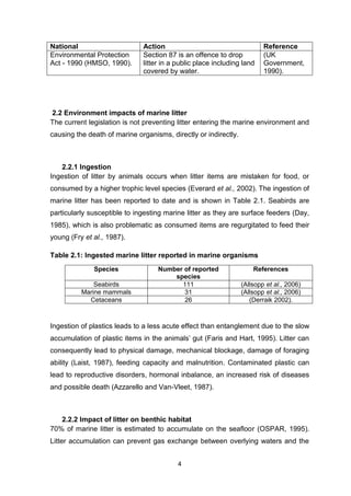 4
2.2 Environment impacts of marine litter
The current legislation is not preventing litter entering the marine environment and
causing the death of marine organisms, directly or indirectly.
2.2.1 Ingestion
Ingestion of litter by animals occurs when litter items are mistaken for food, or
consumed by a higher trophic level species (Everard et al., 2002). The ingestion of
marine litter has been reported to date and is shown in Table 2.1. Seabirds are
particularly susceptible to ingesting marine litter as they are surface feeders (Day,
1985), which is also problematic as consumed items are regurgitated to feed their
young (Fry et al., 1987).
Table 2.1: Ingested marine litter reported in marine organisms
Species Number of reported
species
References
Seabirds 111 (Allsopp et al., 2006)
Marine mammals 31 (Allsopp et al., 2006)
Cetaceans 26 (Derraik 2002).
Ingestion of plastics leads to a less acute effect than entanglement due to the slow
accumulation of plastic items in the animals’ gut (Faris and Hart, 1995). Litter can
consequently lead to physical damage, mechanical blockage, damage of foraging
ability (Laist, 1987), feeding capacity and malnutrition. Contaminated plastic can
lead to reproductive disorders, hormonal inbalance, an increased risk of diseases
and possible death (Azzarello and Van-Vleet, 1987).
2.2.2 Impact of litter on benthic habitat
70% of marine litter is estimated to accumulate on the seaﬂoor (OSPAR, 1995).
Litter accumulation can prevent gas exchange between overlying waters and the
National Action Reference
Environmental Protection
Act - 1990 (HMSO, 1990).
Section 87 is an offence to drop
litter in a public place including land
covered by water.
(UK
Government,
1990).
 