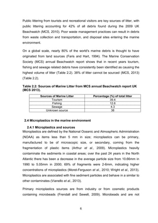 6
Public littering from tourists and recreational visitors are key sources of litter, with
public littering accounting for 42% of all debris found during the 2009 UK
Beachwatch (MCS, 2010). Poor waste management practices can result in debris
from waste collection and transportation, and disposal sites entering the marine
environment.
On a global scale, nearly 80% of the world's marine debris is thought to have
originated from land sources (Faris and Hart, 1994). The Marine Conservation
Society (MCS) annual Beachwatch report shows that in recent years tourism,
fishing and sewage related debris have consistently been identified as causing the
highest volume of litter (Table 2.2). 38% of litter cannot be sourced (MCS, 2013)
(Table 2.2).
Table 2.2: Sources of Marine Litter from MCS annual Beachwatch report UK
(MCS 2013).
Sources of Marine Litter Percentage (%) of total litter
Tourism 39.4
Fishing 12.6
Sewage 4.3
Unknown source 38
2.4 Microplastics in the marine environment
2.4.1 Microplastics and sources
Microplastics are defined by the National Oceanic and Atmospheric Administration
(NOAA) as items less than 5 mm in size; microplastics can be primary,
manufactured to be of microscopic size, or secondary, coming from the
fragmentation of plastic items (Arthur et al., 2009). Microplastics heavily
contaminate the sediments in coastal areas; over the past 24 years in the North
Atlantic there has been a decrease in the average particle size from 10.66mm in
1990 to 5.05mm in 2000; 69% of fragments were 2-6mm, indicating higher
concentrations of microplastics (Moret-Ferguson et al., 2010; Wright et al., 2013).
Microplastics are associated with fine sediment particles and behave in a similar to
other contaminates (Vianello et al., 2013).
Primary microplastics sources are from industry or from cosmetic products
containing microbeads (Frendall and Sewell, 2009). Microbeads and are not
 