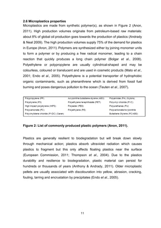 11
2.6 Microplastics properties
Microplastics are made from synthetic polymer(s), as shown in Figure 2 (Anon,
2011). High production volumes originate from petroleum-based raw materials:
about 8% of global oil production goes towards the production of plastics (Andrady
& Neal 2009). The high production volumes supply 75% of the demand for plastics
in Europe (Anon, 2011). Polymers are synthesized either by joining monomer units
to form a polymer or by producing a free radical monomer, leading to a chain
reaction that quickly produces a long chain polymer (Bolgar et al., 2008).
Polyethylene or polypropylene are usually cylindrical-shaped and may be
colourless, coloured or translucent and are used in cosmetic products (Mato et al.,
2001; Endo et al., 2005). Polyethylene is a potential transporter of hydrophobic
organic contaminants, such as phenanthrene which is derived from fossil fuel
burning and poses dangerous pollution to the ocean (Teuten et al., 2007).
Figure 2: List of commonly produced plastic polymers (Anon, 2011).
Plastics are generally resilient to biodegradation but will break down slowly
through mechanical action; plastics absorb ultraviolet radiation which causes
plastics to fragment but this only affects floating plastics near the surface
(European Commission, 2011; Thompson et al., 2004). Due to the plastics
durability and resilience to biodegradation, plastic material can persist for
hundreds or thousands of years (Anthony & Andrady, 2011). Older microplastic
pellets are usually associated with discolouration into yellow, abrasion, cracking,
fouling, tarring and encrustation by precipitates (Endo et al., 2005).
 