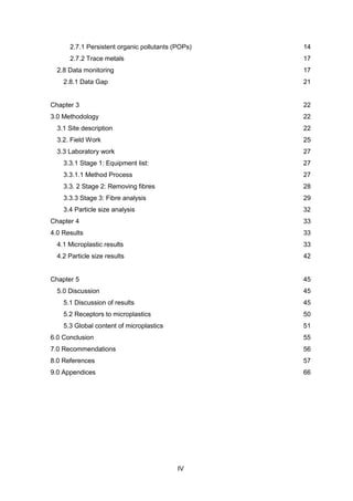 IV
2.7.1 Persistent organic pollutants (POPs) 14
2.7.2 Trace metals 17
2.8 Data monitoring 17
2.8.1 Data Gap 21
Chapter 3 22
3.0 Methodology 22
3.1 Site description 22
3.2. Field Work 25
3.3 Laboratory work 27
3.3.1 Stage 1: Equipment list: 27
3.3.1.1 Method Process 27
3.3. 2 Stage 2: Removing fibres 28
3.3.3 Stage 3: Fibre analysis 29
3.4 Particle size analysis 32
Chapter 4 33
4.0 Results 33
4.1 Microplastic results 33
4.2 Particle size results 42
Chapter 5 45
5.0 Discussion 45
5.1 Discussion of results 45
5.2 Receptors to microplastics 50
5.3 Global content of microplastics 51
6.0 Conclusion 55
7.0 Recommendations 56
8.0 References 57
9.0 Appendices 66
 