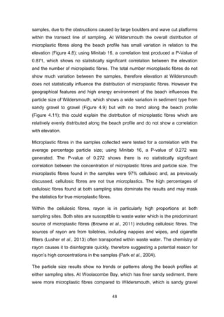 48
samples, due to the obstructions caused by large boulders and wave cut platforms
within the transect line of sampling. At Wildersmouth the overall distribution of
microplastic fibres along the beach profile has small variation in relation to the
elevation (Figure 4.8); using Minitab 16, a correlation test produced a P-Value of
0.871, which shows no statistically significant correlation between the elevation
and the number of microplastic fibres. The total number microplastic fibres do not
show much variation between the samples, therefore elevation at Wildersmouth
does not statistically influence the distribution of microplastic fibres. However the
geographical features and high energy environment of the beach influences the
particle size of Wildersmouth, which shows a wide variation in sediment type from
sandy gravel to gravel (Figure 4.9) but with no trend along the beach profile
(Figure 4.11); this could explain the distribution of microplastic fibres which are
relatively evenly distributed along the beach profile and do not show a correlation
with elevation.
Microplastic fibres in the samples collected were tested for a correlation with the
average percentage particle size; using Minitab 16, a P-value of 0.272 was
generated. The P-value of 0.272 shows there is no statistically significant
correlation between the concentration of microplastic fibres and particle size. The
microplastic fibres found in the samples were 97% cellulosic and, as previously
discussed, cellulosic fibres are not true microplastics. The high percentages of
cellulosic fibres found at both sampling sites dominate the results and may mask
the statistics for true microplastic fibres.
Within the cellulosic fibres, rayon is in particularly high proportions at both
sampling sites. Both sites are susceptible to waste water which is the predominant
source of microplastic fibres (Browne et al., 2011) including cellulosic fibres. The
sources of rayon are from toiletries, including nappies and wipes, and cigarette
filters (Lusher et al., 2013) often transported within waste water. The chemistry of
rayon causes it to disintegrate quickly, therefore suggesting a potential reason for
rayon’s high concentrations in the samples (Park et al., 2004).
The particle size results show no trends or patterns along the beach profiles at
either sampling sites. At Woolacombe Bay, which has finer sandy sediment, there
were more microplastic fibres compared to Wildersmouth, which is sandy gravel
 