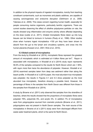 51
In addition to the physical impacts of ingested microplastics, toxicity from leaching
constituent contaminants, such as monomers and plastic additives, are capable of
causing carcinogenesis and endocrine disruption (Oehlmann et al., 2009;
Talsness et al., 2009). This raises concern regarding human health, especially for
people consuming marine organisms, particularly benthic organisms. There are
current studies observing the effect of ultrafine polystyrene particles on rats; the
results showed lung inflammation and enzyme activity where affected depending
on the dose (Leslie et al., 2011). Inhaled microplastic fibres taken up into lung
tissues can be linked to tumours in humans (Pauly et al., 1998). Other studies
show when humans ingest microplastics <150 µm they have been shown to
absorb from the gut to the lymph and circulatory systems, and cross into the
human placenta (Hussain et al., 2001; Wick et al., 2010).
5.3 Global content of microplastics
From the study by Woodall et al. (2014), microplastic fibres represent the greatest
amount of microplastic which is estimated at 4 billion fibres per km2
. Rayon is
associated with microplastics; in Woodall et al.’s (2014) study rayon represents
56.9% of the samples compared to the results for North Devon which are > 90%,
with rayon more than twice the abundance of polyester. However, Woodall et al.
(2014) examined samples taken from deep sea sediment rather than along the
beach profile. In Woodall et al.’s (2014) paper, the most abundant true microplastic
was polyester; the results in Figures 4.1 and 4.3 show polyester as the most
abundant true microplastic, therefore showing a possible trend. However, the
percentage of fibres in the samples from North Devon was different from those in
the samples from Woodall et al. (2014).
A study by Browne et al. (2011) only observed the samples from the strandline of
beaches, where the results showed that the proportions of microplastic fibres were:
polyester 78%, polyamide 9%, and acrylic 5%. In addition 7% of microplastics
were from polypropylene sourced from cosmetic products (Browne et al., 2011);
polypropylene was not present in North Devon samples. The main source of the
microplastics in Browne et al.’s (2011) study were from discharged effluent from
waste water treatment plants, which is the same for North Devon.
 