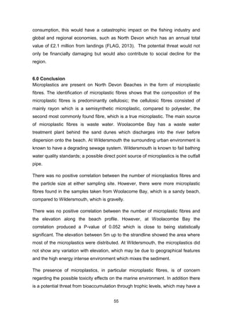 55
consumption, this would have a catastrophic impact on the fishing industry and
global and regional economies, such as North Devon which has an annual total
value of £2.1 million from landings (FLAG, 2013). The potential threat would not
only be financially damaging but would also contribute to social decline for the
region.
6.0 Conclusion
Microplastics are present on North Devon Beaches in the form of microplastic
fibres. The identification of microplastic fibres shows that the composition of the
microplastic fibres is predominantly cellulosic; the cellulosic fibres consisted of
mainly rayon which is a semisynthetic microplastic, compared to polyester, the
second most commonly found fibre, which is a true microplastic. The main source
of microplastic fibres is waste water. Woolacombe Bay has a waste water
treatment plant behind the sand dunes which discharges into the river before
dispersion onto the beach. At Wildersmouth the surrounding urban environment is
known to have a degrading sewage system. Wildersmouth is known to fail bathing
water quality standards; a possible direct point source of microplastics is the outfall
pipe.
There was no positive correlation between the number of microplastics fibres and
the particle size at either sampling site. However, there were more microplastic
fibres found in the samples taken from Woolacome Bay, which is a sandy beach,
compared to Wildersmouth, which is gravelly.
There was no positive correlation between the number of microplastic fibres and
the elevation along the beach profile. However, at Woolacombe Bay the
correlation produced a P-value of 0.052 which is close to being statistically
significant. The elevation between 5m up to the strandline showed the area where
most of the microplastics were distributed. At Wildersmouth, the microplastics did
not show any variation with elevation, which may be due to geographical features
and the high energy intense environment which mixes the sediment.
The presence of microplastics, in particular microplastic fibres, is of concern
regarding the possible toxicity effects on the marine environment. In addition there
is a potential threat from bioaccumulation through trophic levels, which may have a
 